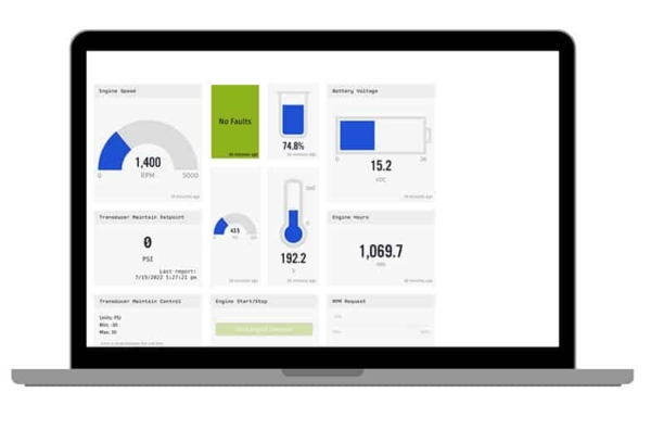 RemoteIQ™  Remote Monitoring Cloud Platform - Image 4