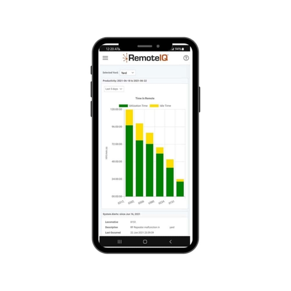 RemoteIQ Rail - Image 4